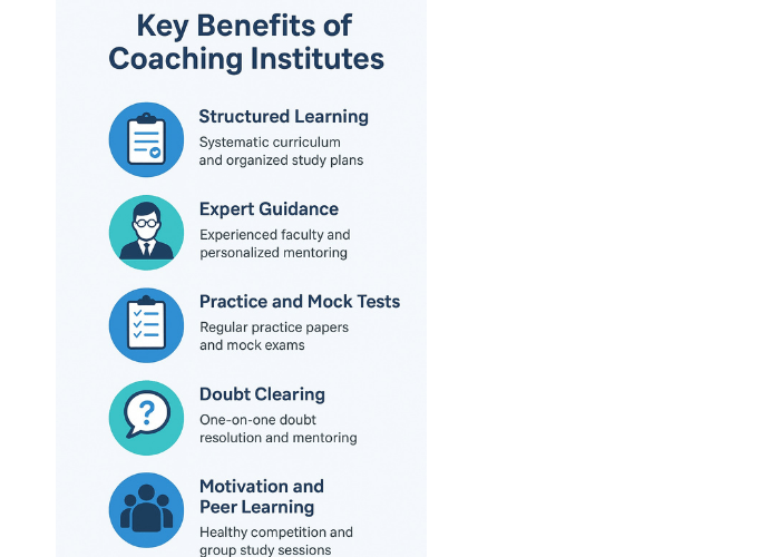 Key Benefits of Coaching Institutes