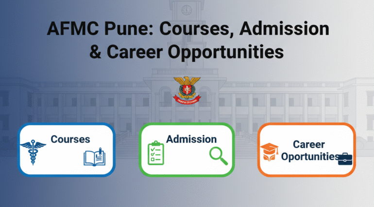 AFMC Pune campus and medical students in training